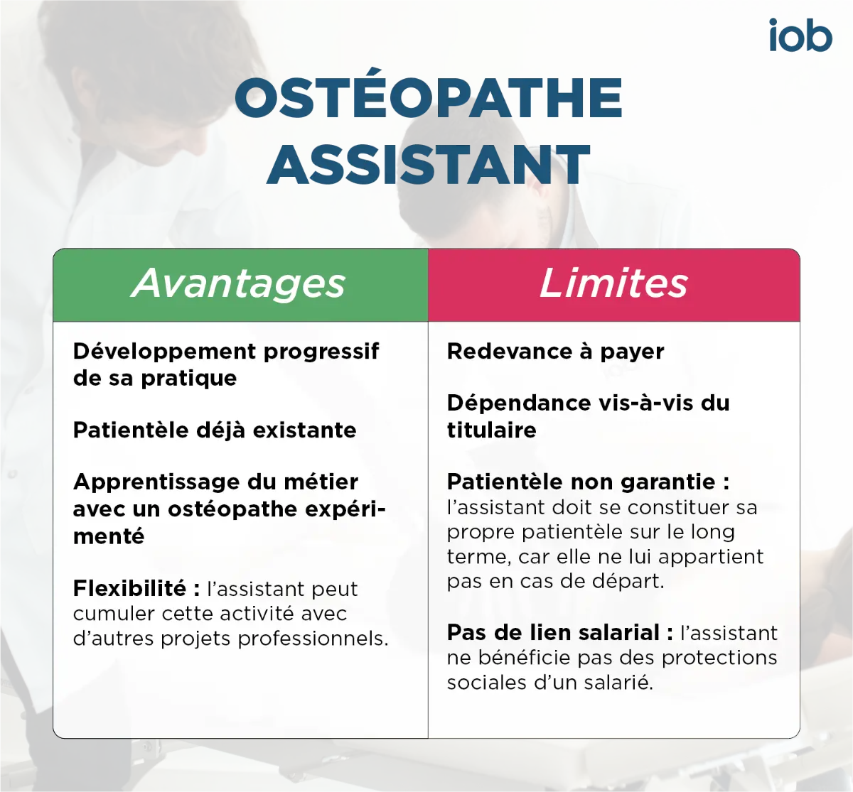 Ostéopathe assistant avantages et limites