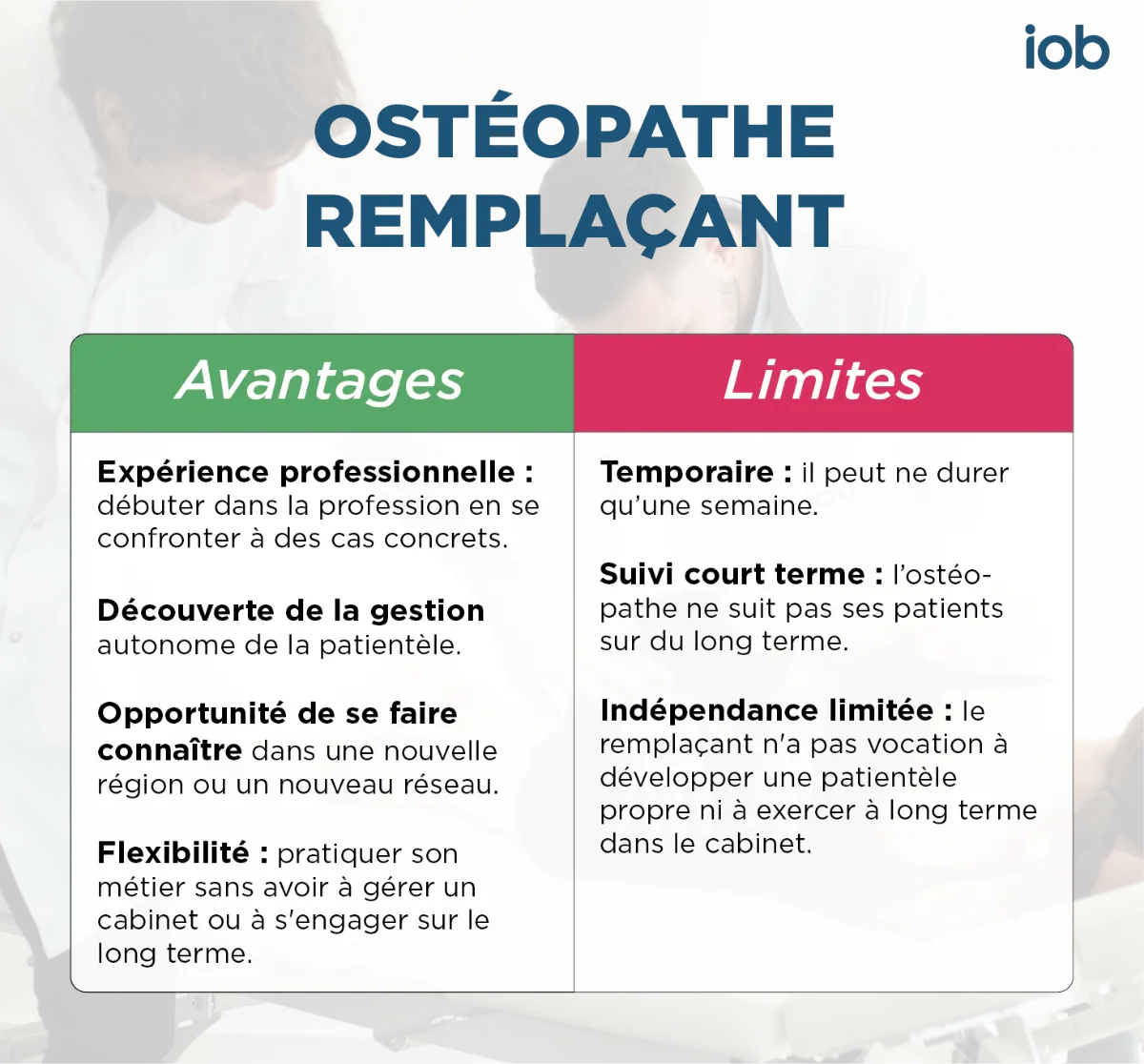 Ostéopathe remplaçant avantages et limites