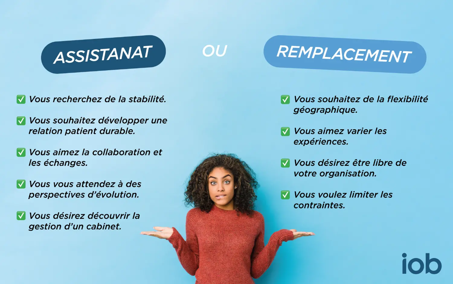 Remplacement-ou-assistanat-après-diplome-ostéopathie